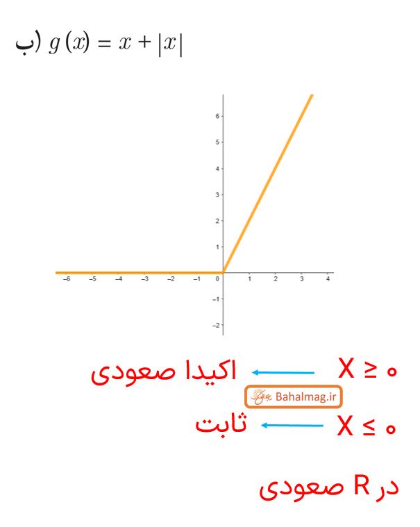 جواب صفحه 9 ریاضی دوازدهم تجربی
