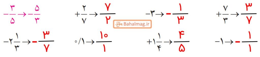 جواب صفحه ۱۵ ریاضی هشتم