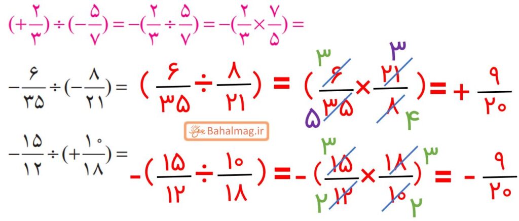جواب صفحه ۱۵ ریاضی هشتم