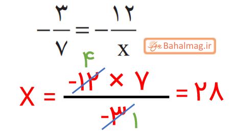جواب صفحه ۶ ریاضی هشتم