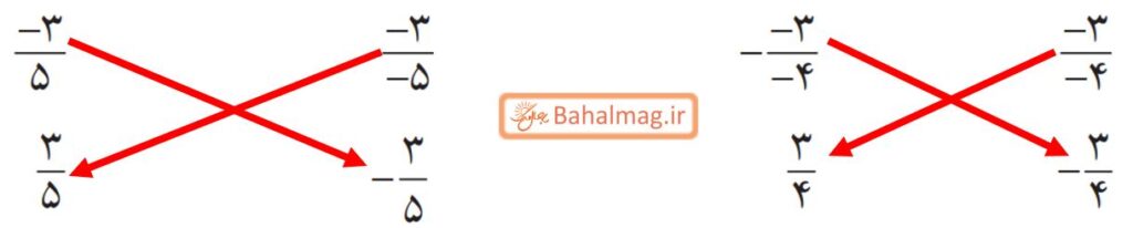 جواب صفحه ۹ ریاضی هشتم