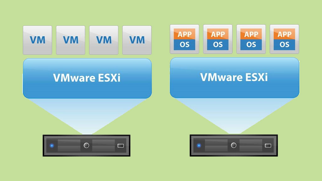 دلایل یادگیری و ثبت نام در دوره مجازی سازی VMware vSphere