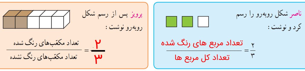 جواب صفحه ۴۹ ریاضی پنجم