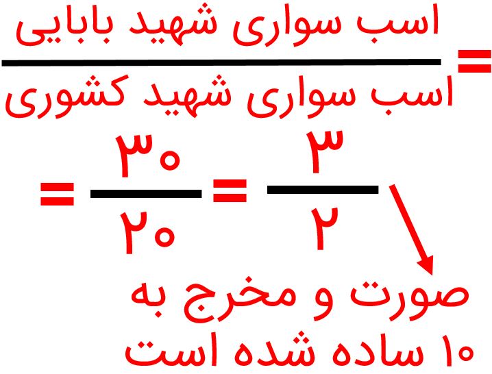 جواب صفحه ۵۲ ریاضی پنجم