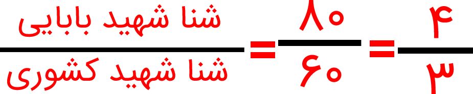 جواب صفحه ۵۲ ریاضی پنجم