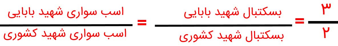 جواب صفحه ۵۲ ریاضی پنجم