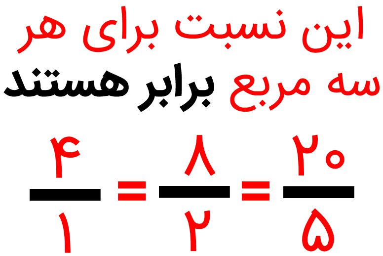 جواب صفحه ۵۶ ریاضی پنجم