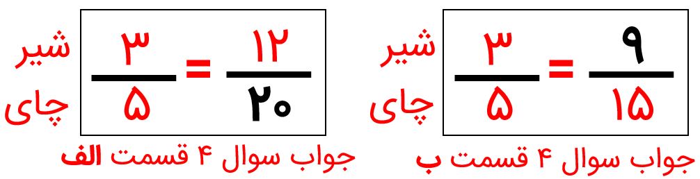 جواب صفحه ۵۸ ریاضی پنجم