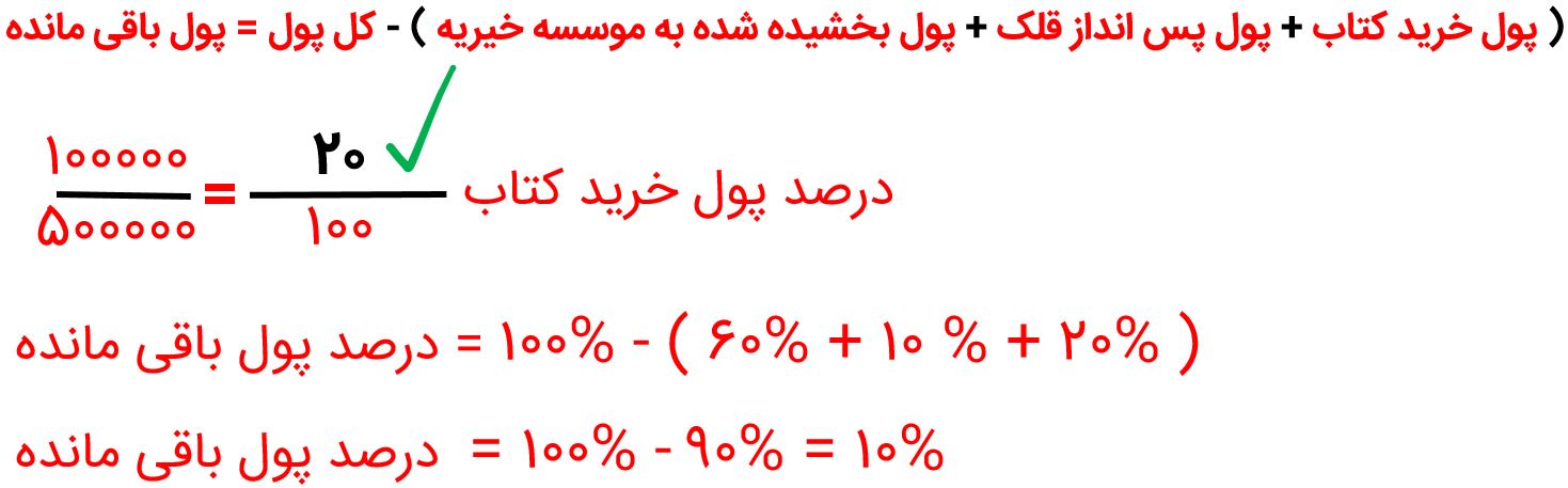 جواب صفحه ۶۲ ریاضی پنجم