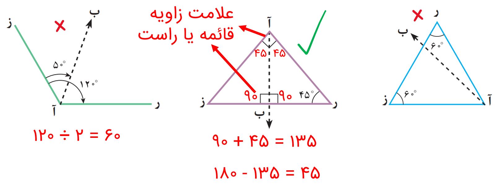 جواب صفحه ۷۷ ریاضی پنجم