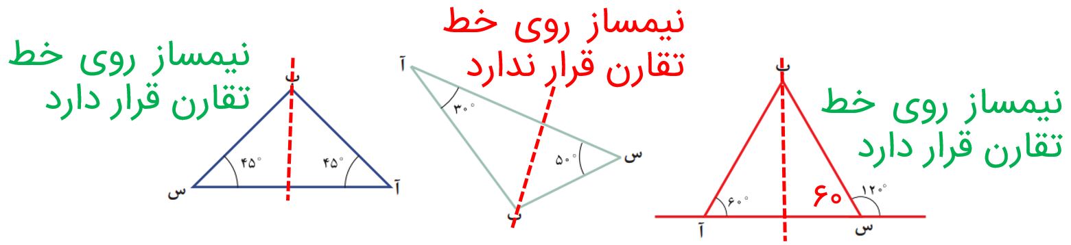 جواب صفحه ۷۷ ریاضی پنجم