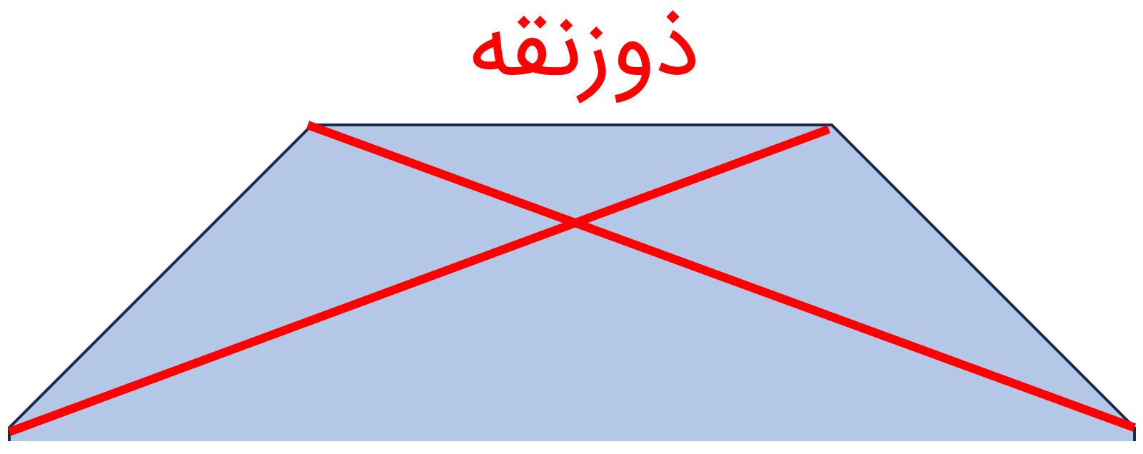 جواب صفحه ۸۰ ریاضی پنجم