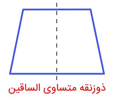 جواب صفحه ۸۴ ریاضی پنجم