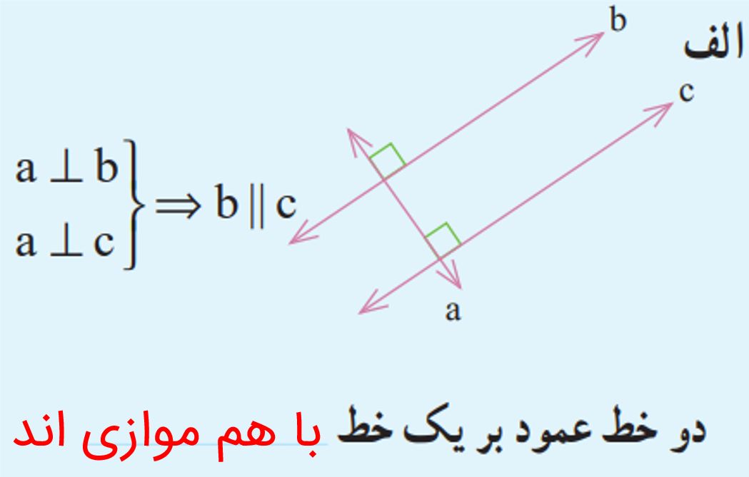 جواب صفحه ۳۵ ریاضی هشتم