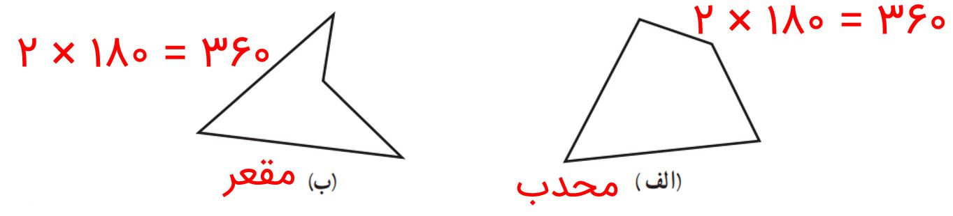 جواب صفحه ۴۵ ریاضی هشتم