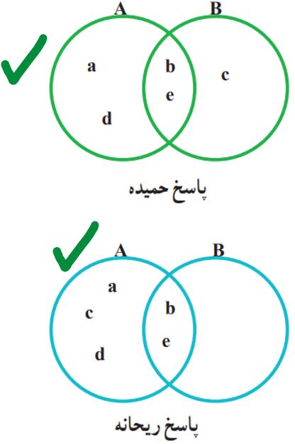 صفحه ۱۲ ریاضی نهم