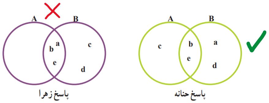 صفحه ۱۲ ریاضی نهم