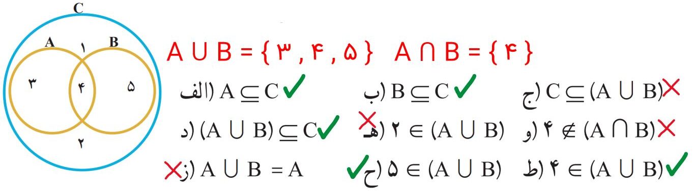 صفحه ۱۳ ریاضی نهم