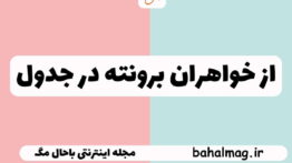از خواهران برونته در جدول