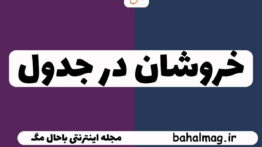 خروشان در جدول