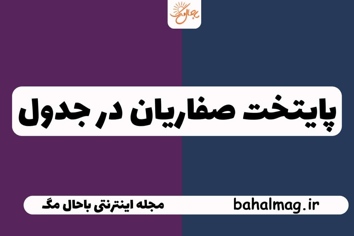 پایتخت صفاریان در جدول