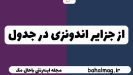 از جزایر اندونزی در جدول