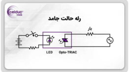 رله حالت جامد