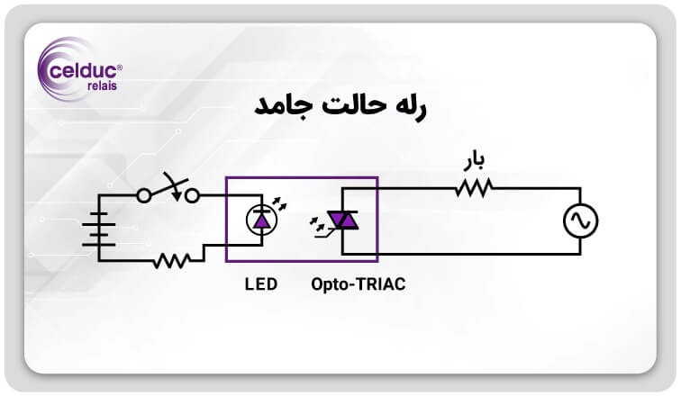 رله حالت جامد
