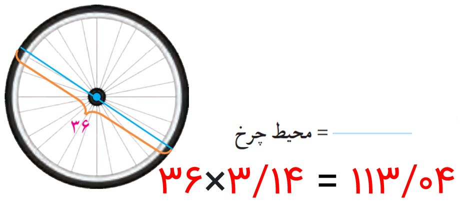 جواب صفحه ۱۱۱ ریاضی پنجم