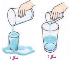 جواب صفحه ۱۱۸ ریاضی پنجم