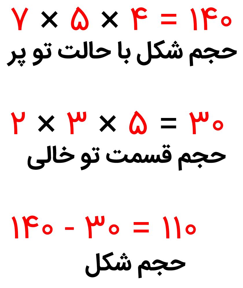جواب صفحه ۱۲۲ ریاضی پنجم