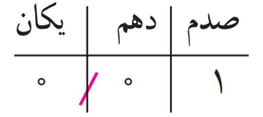 جواب صفحه ۸۹ ریاضی پنجم