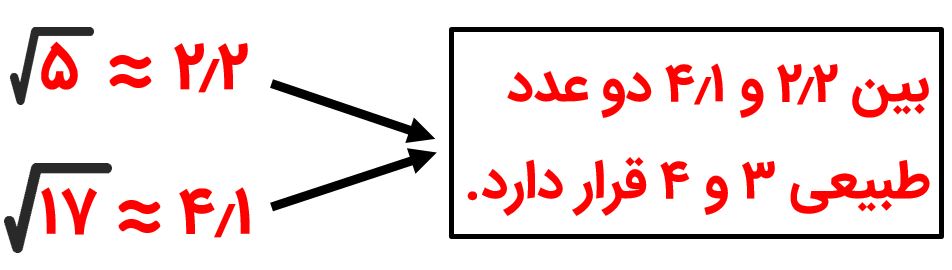 جواب صفحه ۱۱۷ ریاضی هشتم