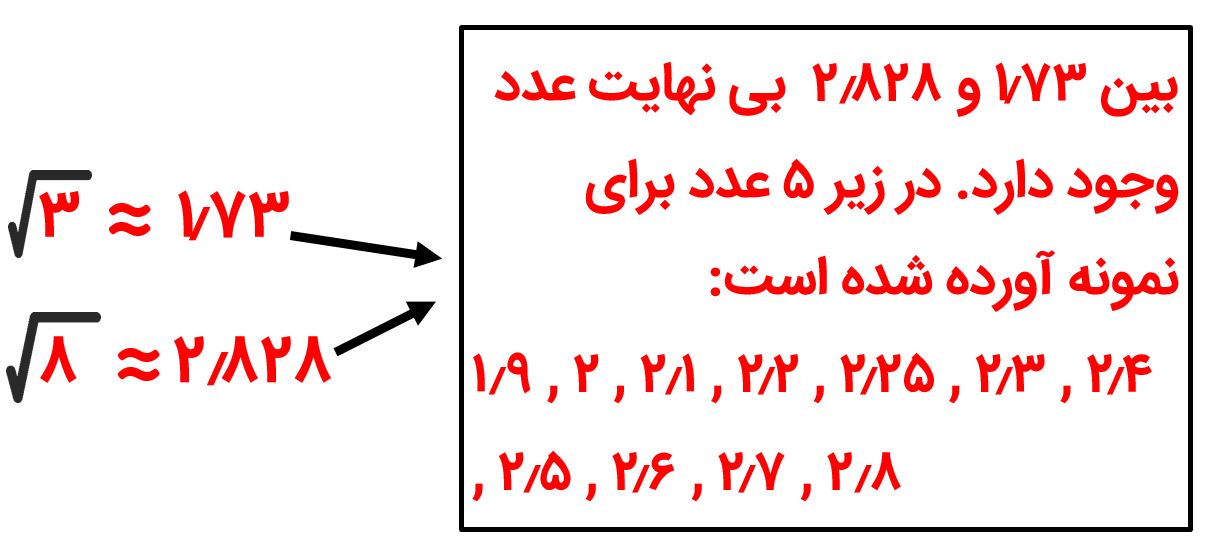 جواب صفحه ۱۱۷ ریاضی هشتم