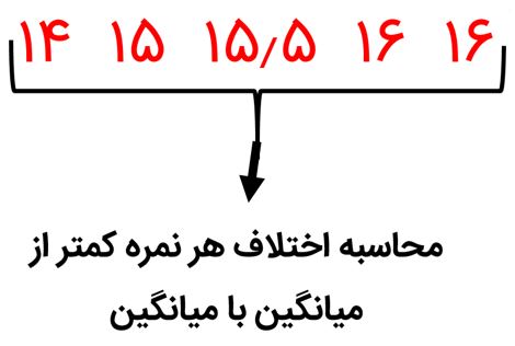 جواب صفحه ۱۲۴ ریاضی هشتم