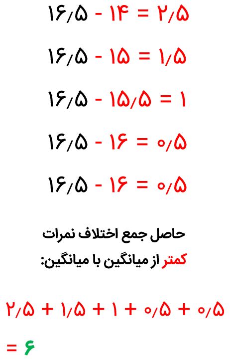 جواب صفحه ۱۲۴ ریاضی هشتم