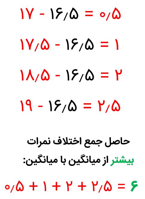 جواب صفحه ۱۲۴ ریاضی هشتم