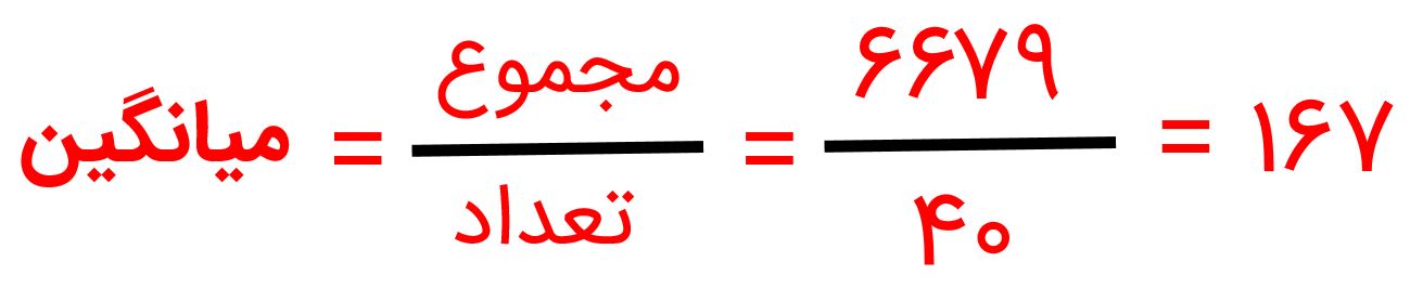 جواب صفحه ۱۲۵ ریاضی هشتم