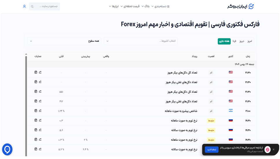 سایت ایران بروکر