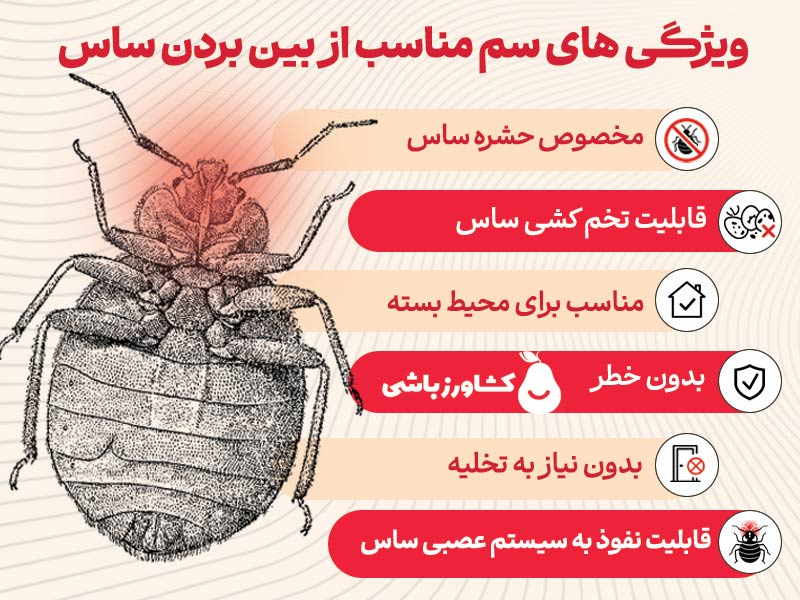 کدام سم برای از بین بردن ساس مناسب است؟