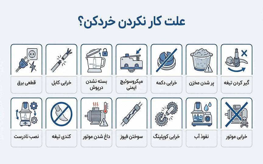 علت‌های کار نکردن خردکن