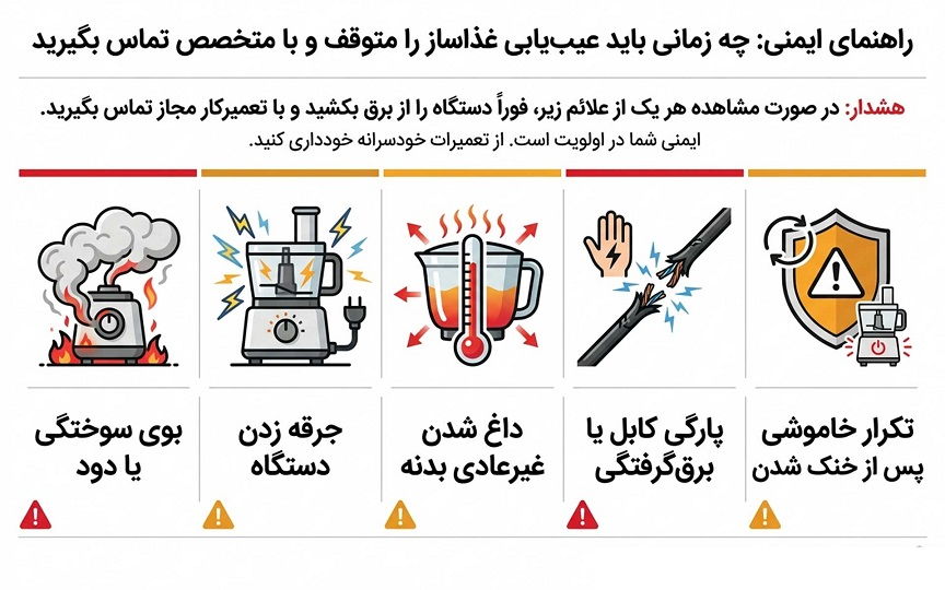 چه زمانی خردکن را خودمان بررسی نکنیم