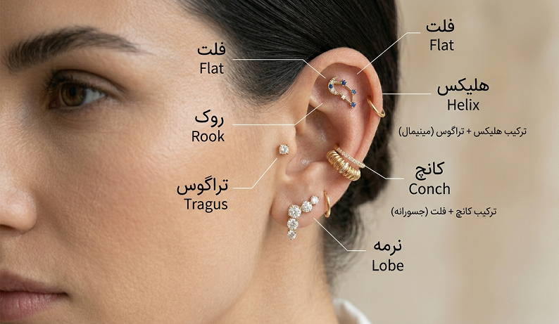 انواع پیرسینگ گوش