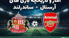 تاریخچه آرسنال ساندرلند