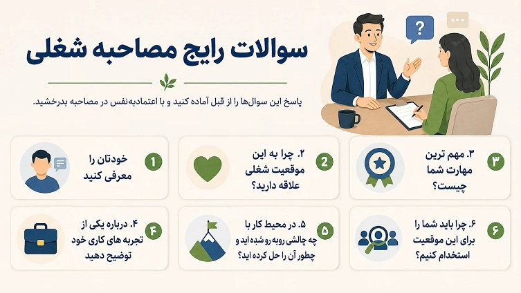 سوالات رایج مصاحبه شغلی