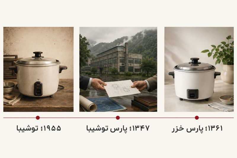 سیر پلوپز پارس خزر