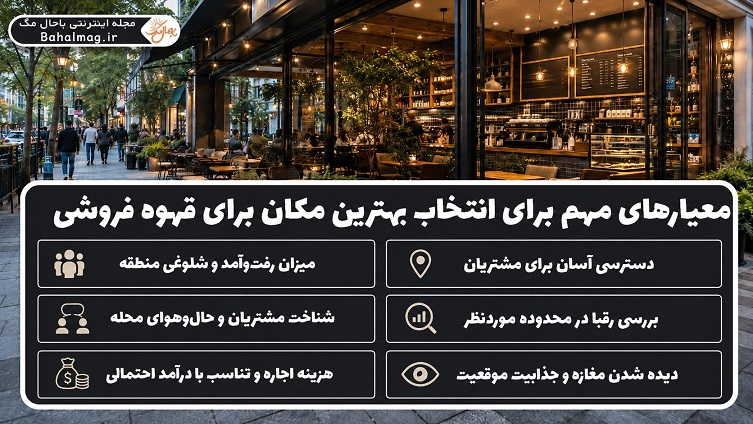 معیار های مهم انتخاب مکان قهوه فروشی