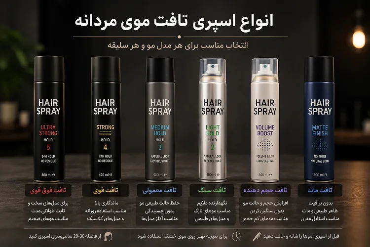 بهترین تافت مو مردانه