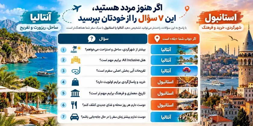 آنتالیا یا استانبول کجا بریم