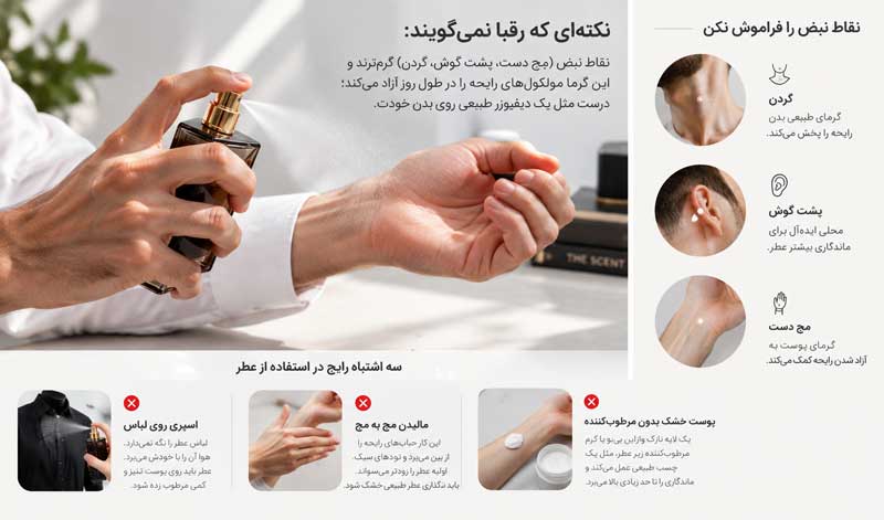 اشتباهاتی که در استفاده از عطر مرتکب میشویم